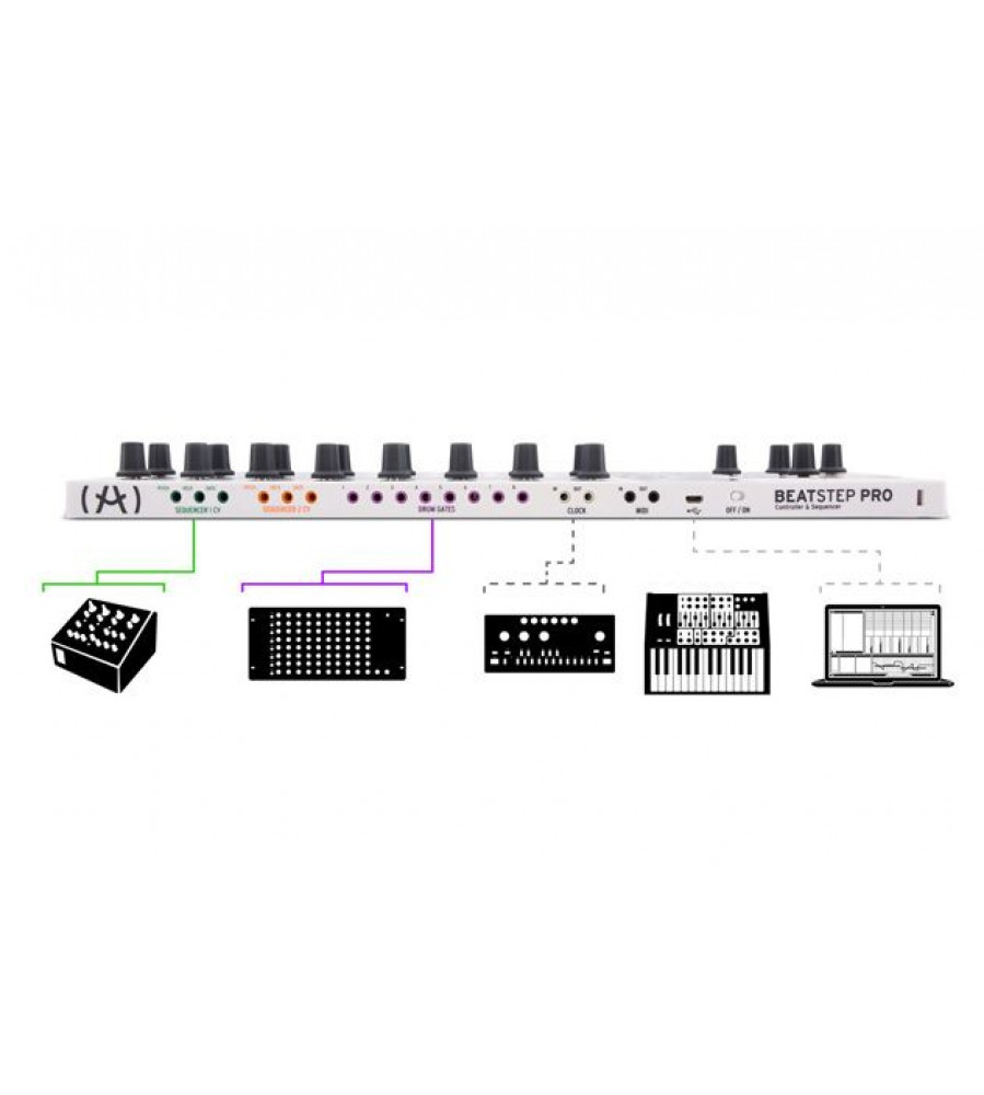 Arturia Beat Step Pro Controller & Amp Sequencer
